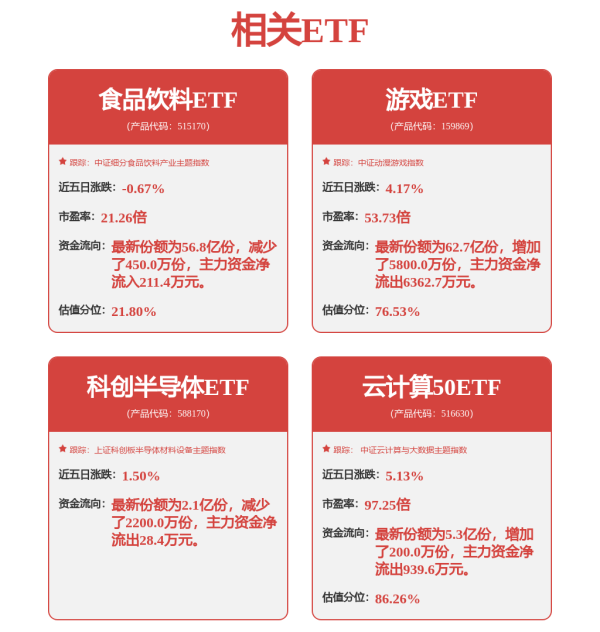 配资导航之家 对话泉果基金孙伟：消费投资中的变与不变