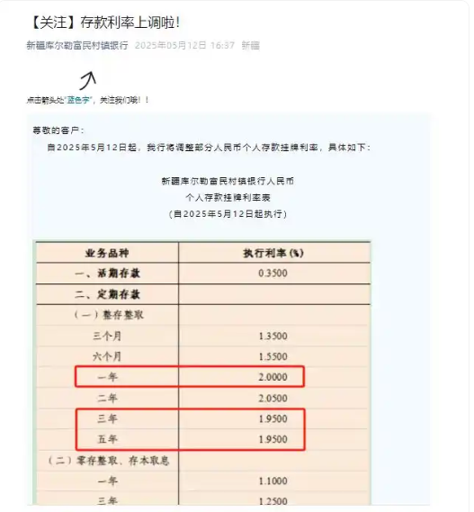 全国最好股票配资平台 多家银行存款利率“倒挂” 有银行存5年不如存1年！储户如何打理资产？