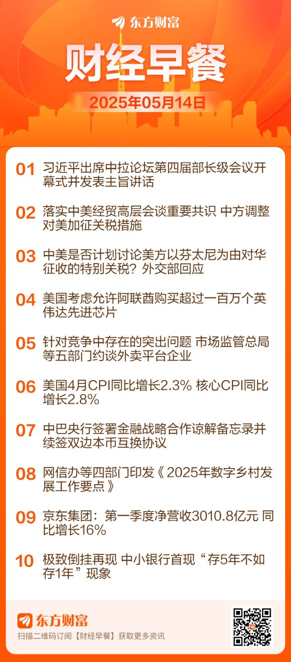 专业配资平台 东方财富财经早餐 5月14日周三