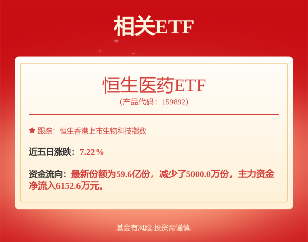 股票配资线上 创新药BD热潮之后的一些思考