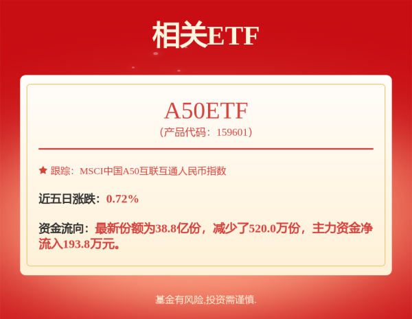 全国炒股配资 银行股真的涨多了吗？